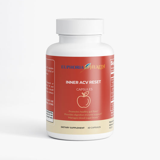 Inner ACV Reset Capsules