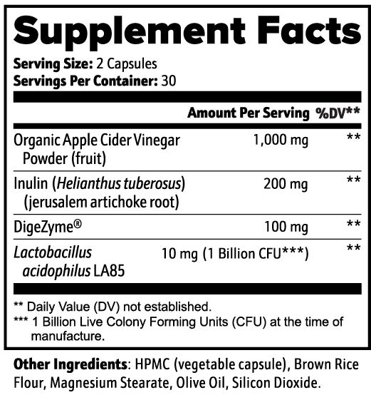 Inner ACV Reset Capsules